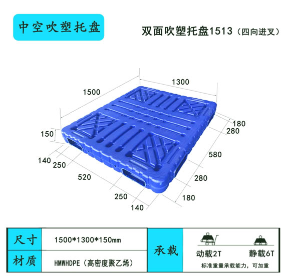 中空吹塑1513技術(shù)性能指標詳細描述
